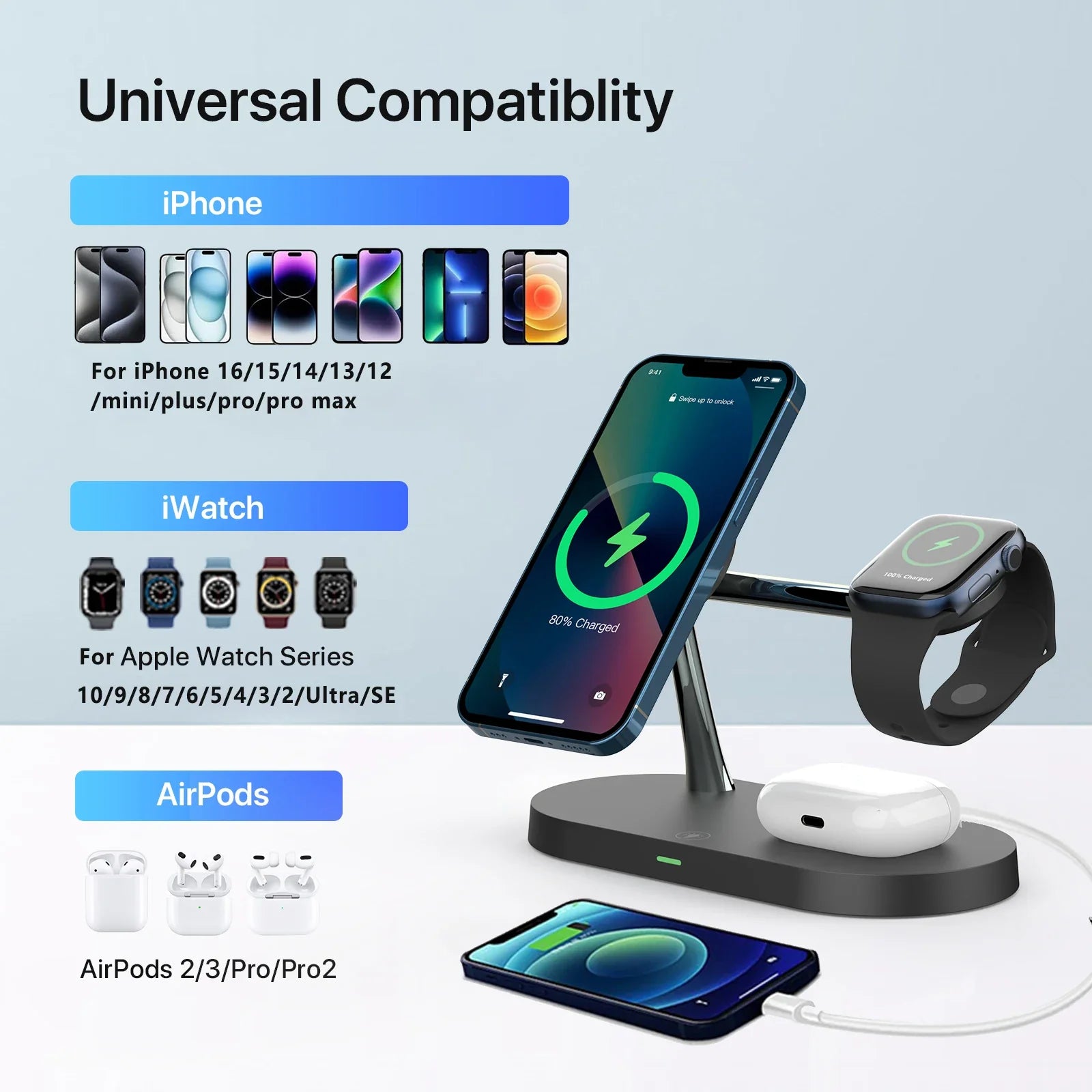 All-in-One Wireless Charging Hub